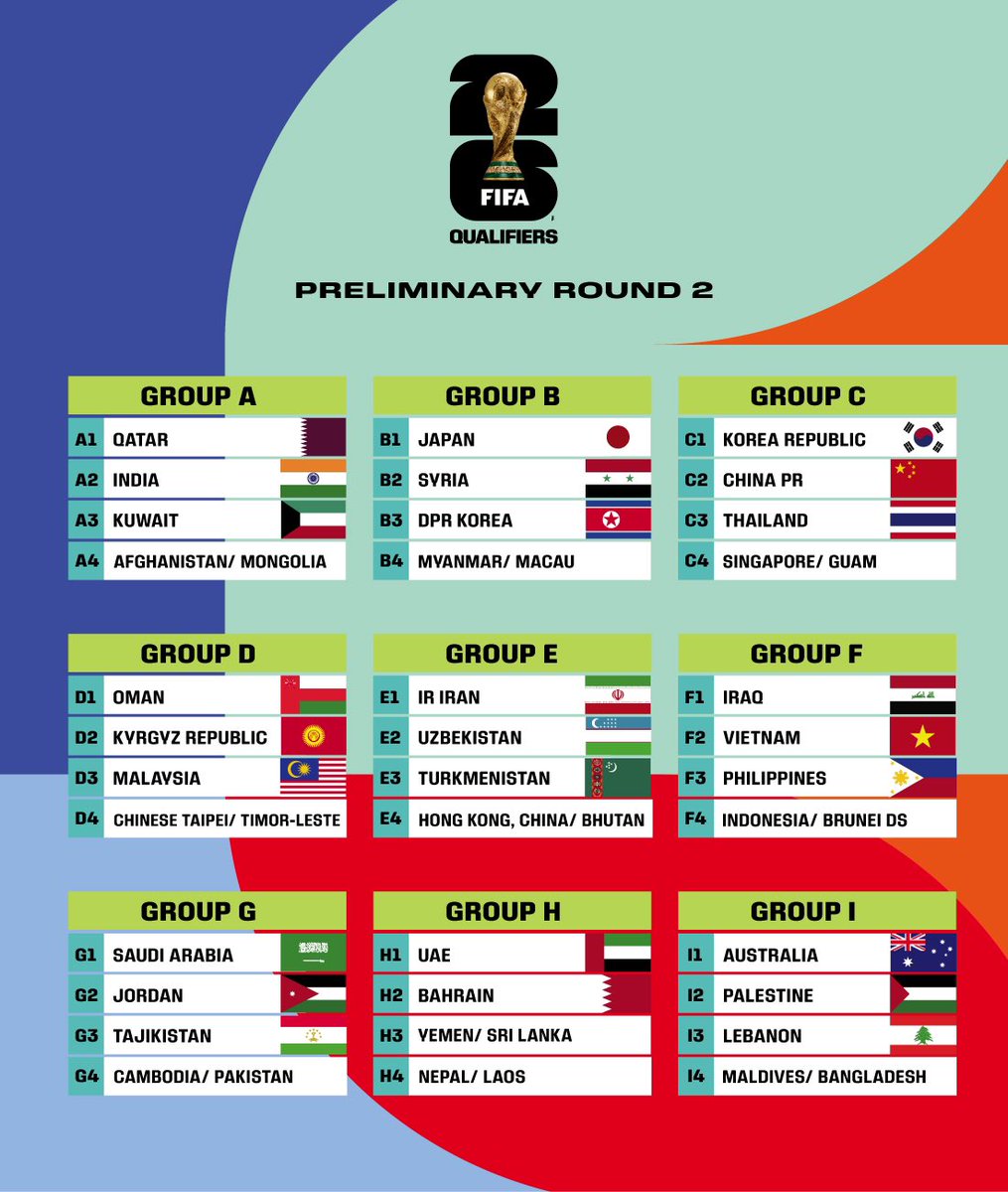 W杯2026アジア予選の全貌！日本代表の突破条件と放送日程を総力解説