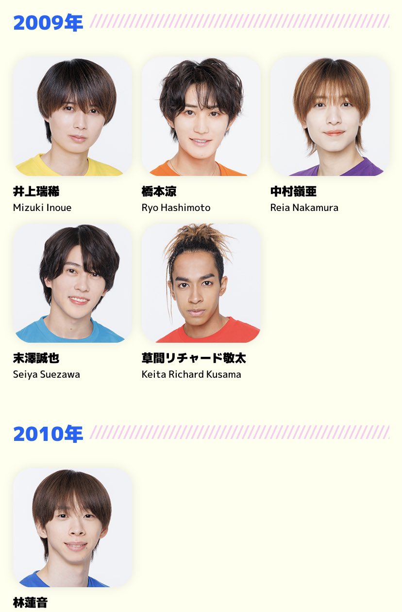 ジャニーズ入所日一覧と同期の真実！オーディション裏話と絆の2026年最新版