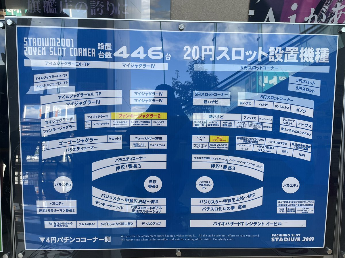 スタジアム2001豊中の出玉・換金率と旧イベント日の真相【2026】