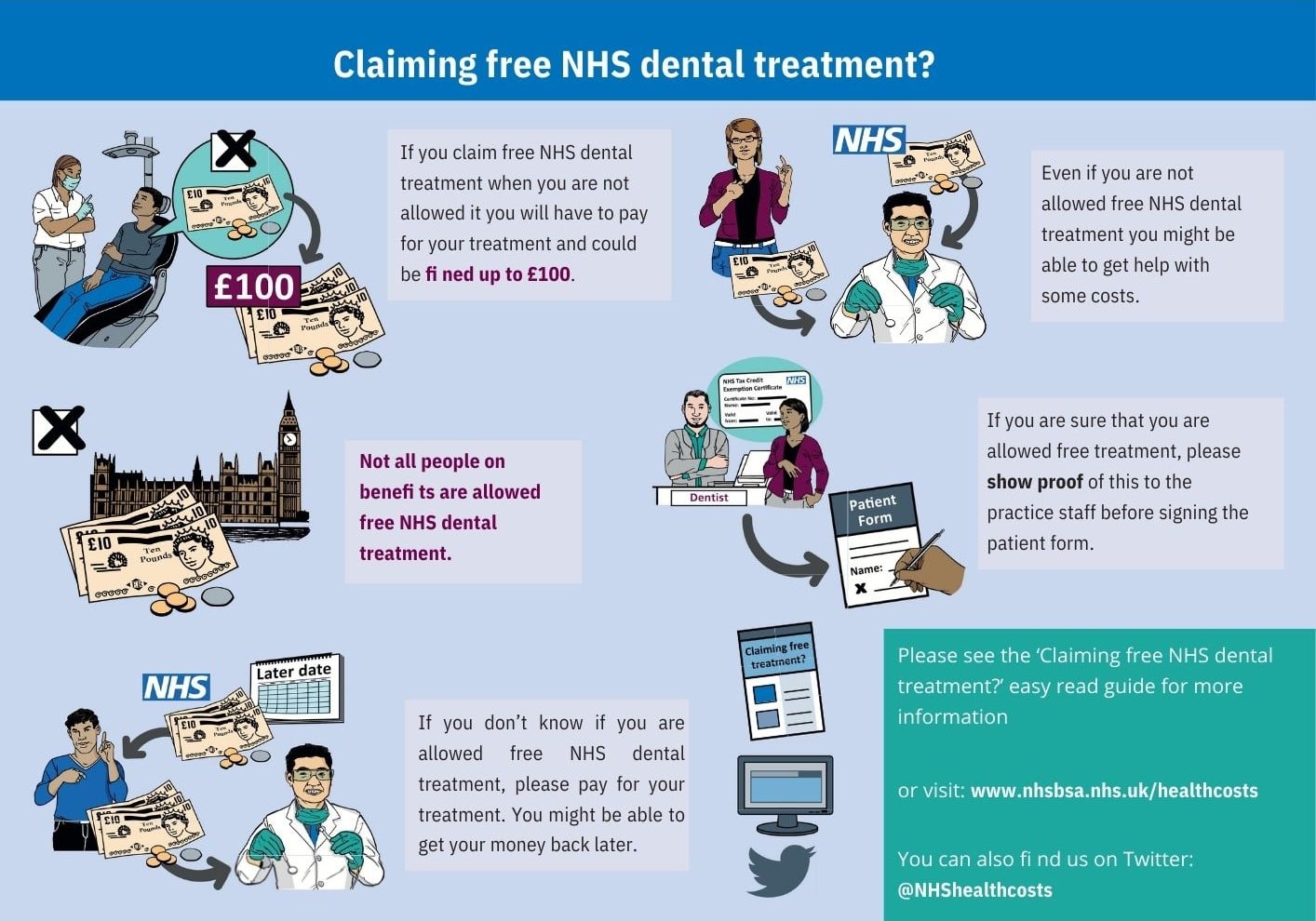 Who Is Eligible for Nhs Dentist