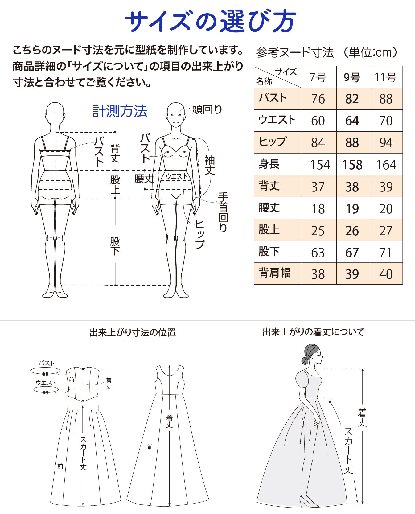 【完全版】初心者でもプロ級！失敗しないドレスの作り方と型紙選び