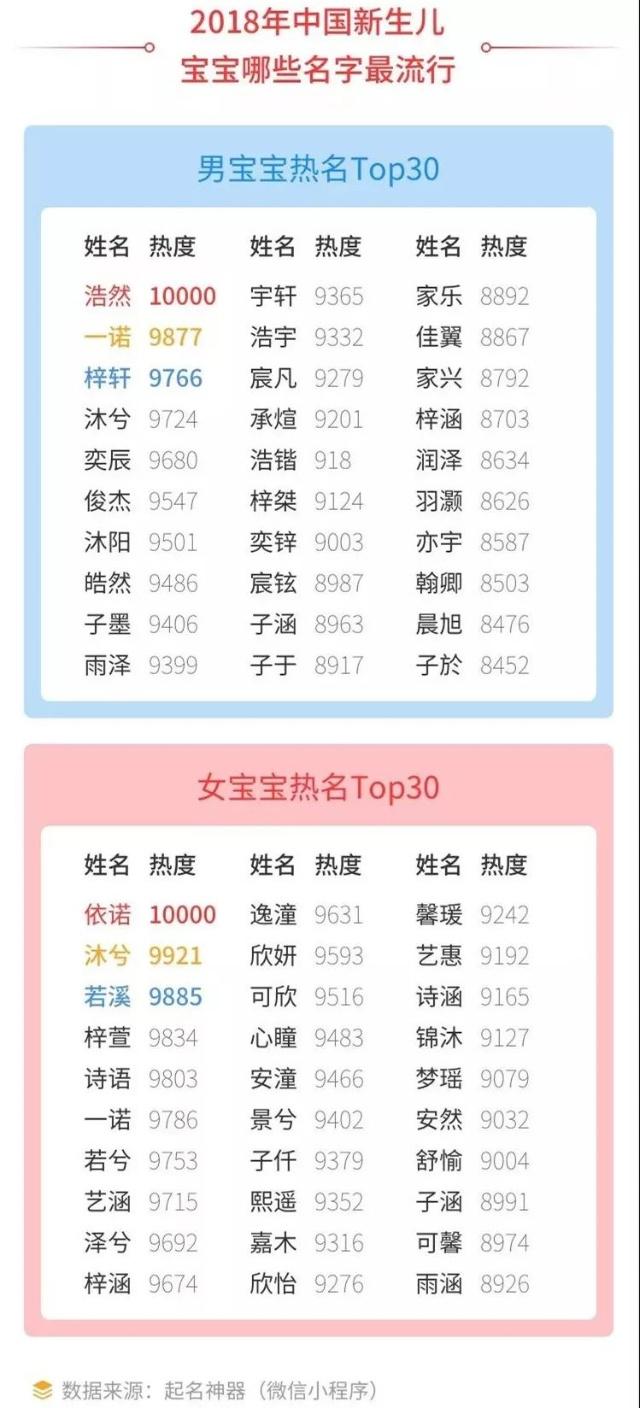 中国語の名前完全攻略｜ピンイン発音から名付け一覧まで徹底解説