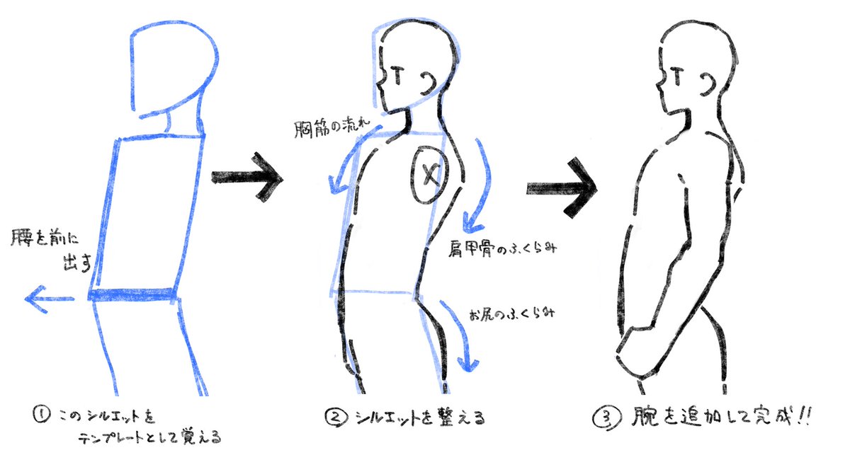 横向き資料のホッチキスは左上？右上？マナー違反を防ぐ綴じ方の鉄則