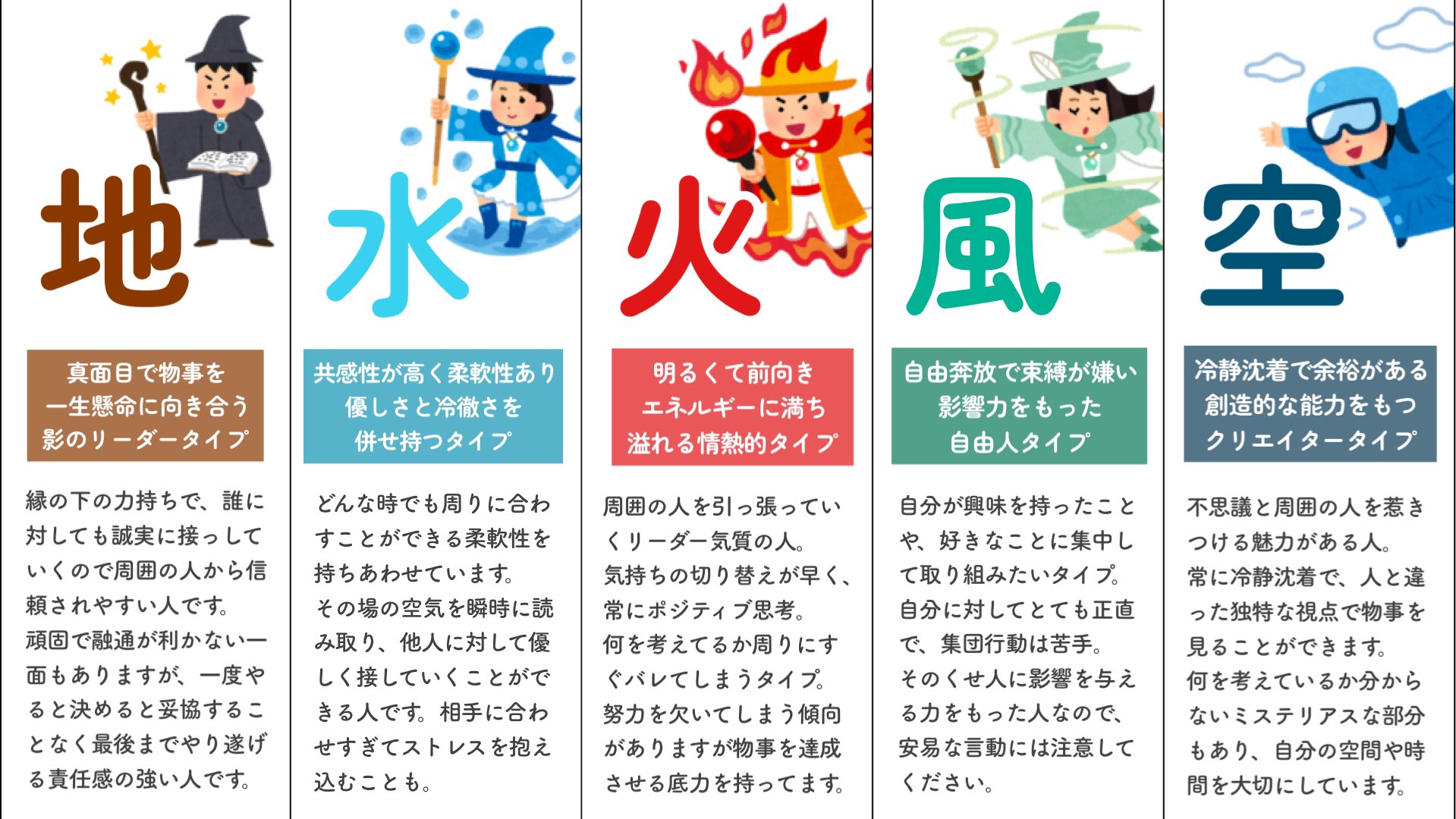 2026年最新パワースポット現象：自分にピッタリの「相性」を割り出す属性診断と神社巡りの現在地
