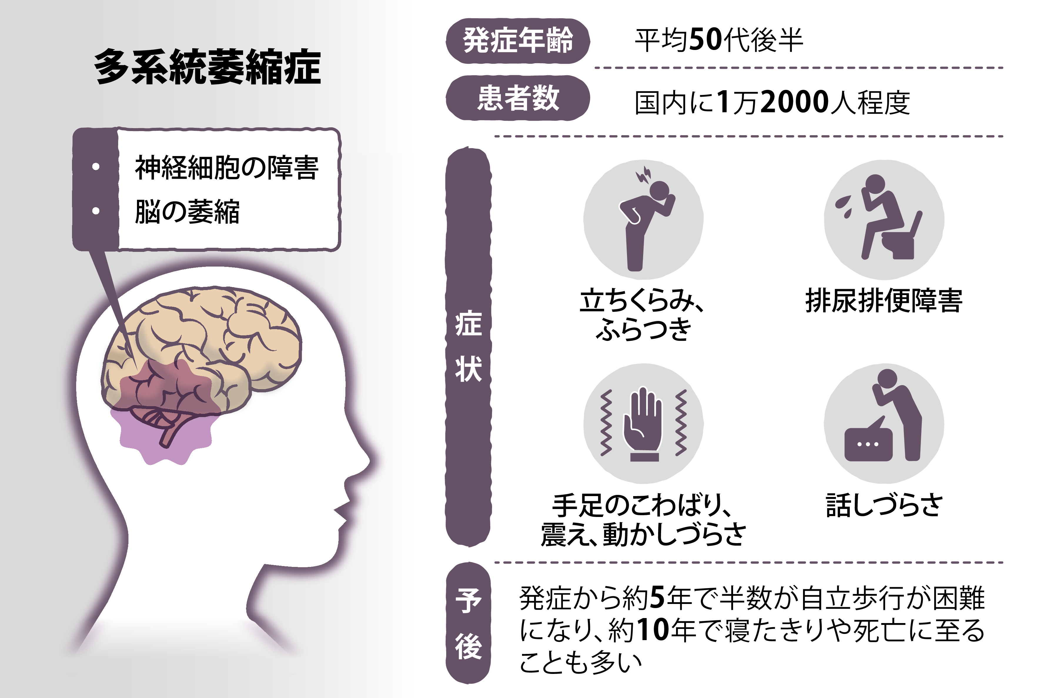 西城秀樹が隠し続けた難病の真実！妻・美紀が明かす壮絶な闘病記