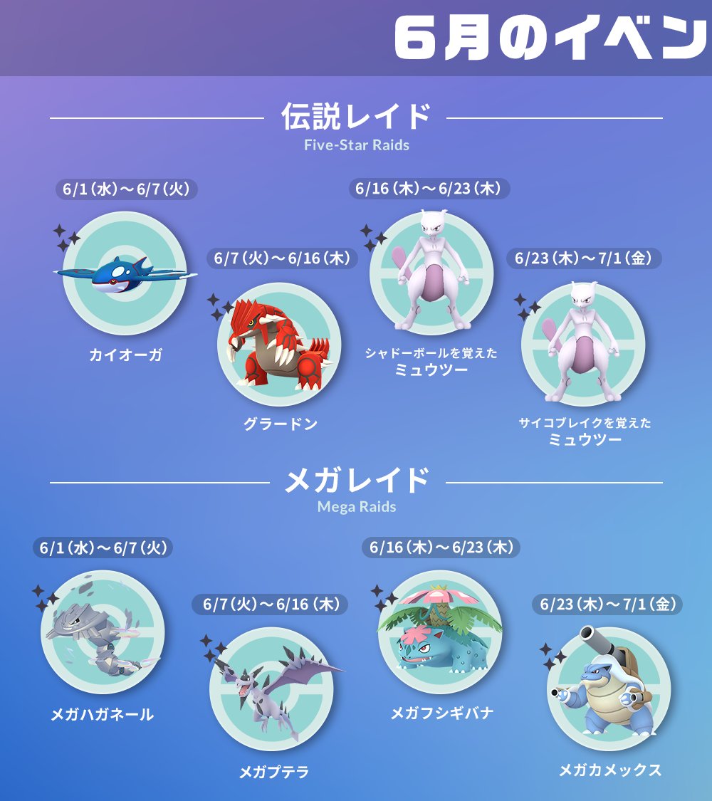 ポケモンGoの6月イベント総まとめ！Go Festと伝説レイド完全攻略