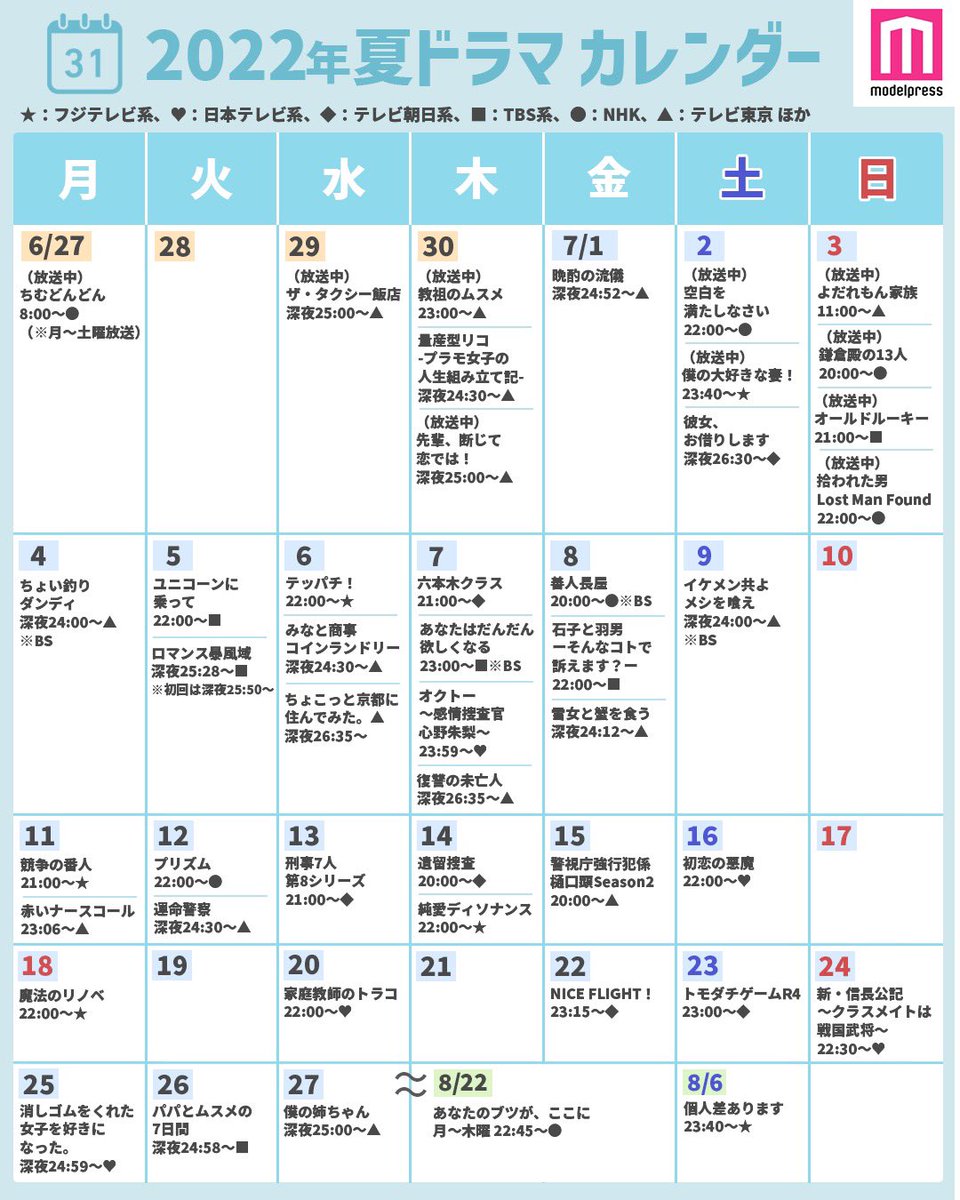 2026年7月夏ドラマ総まとめ！視聴率ランキングと名作の結末・配信情報