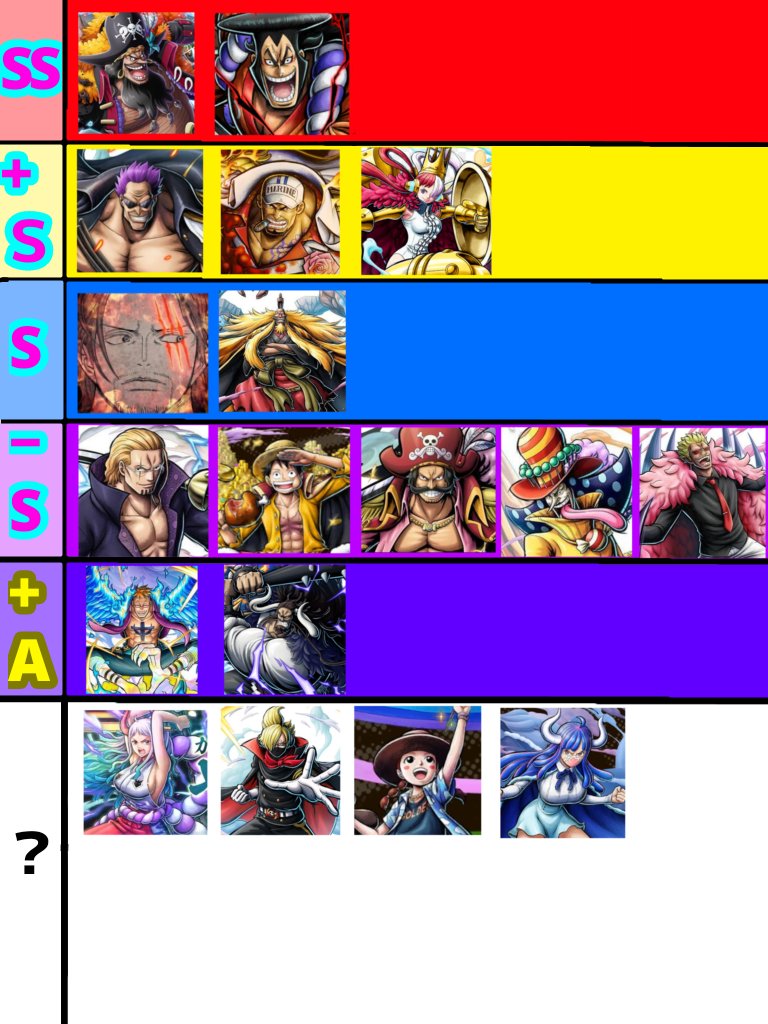 バウンティラッシュ最強キャラランキング2026！現環境覇権と転落理由