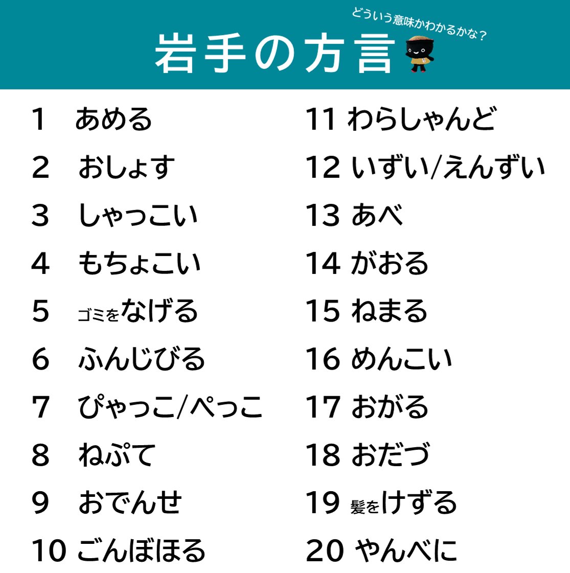 岩手の方言はなぜ通じない？南北の決定的な違いと驚きの日常語