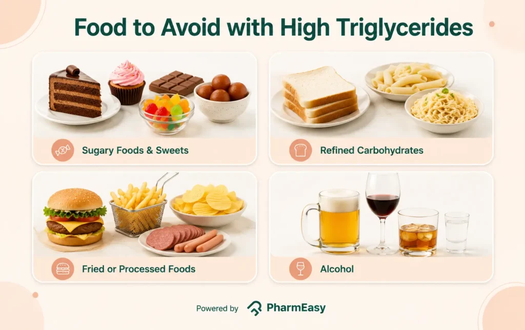 Foods to Avoid with High Triglycerides Pdf