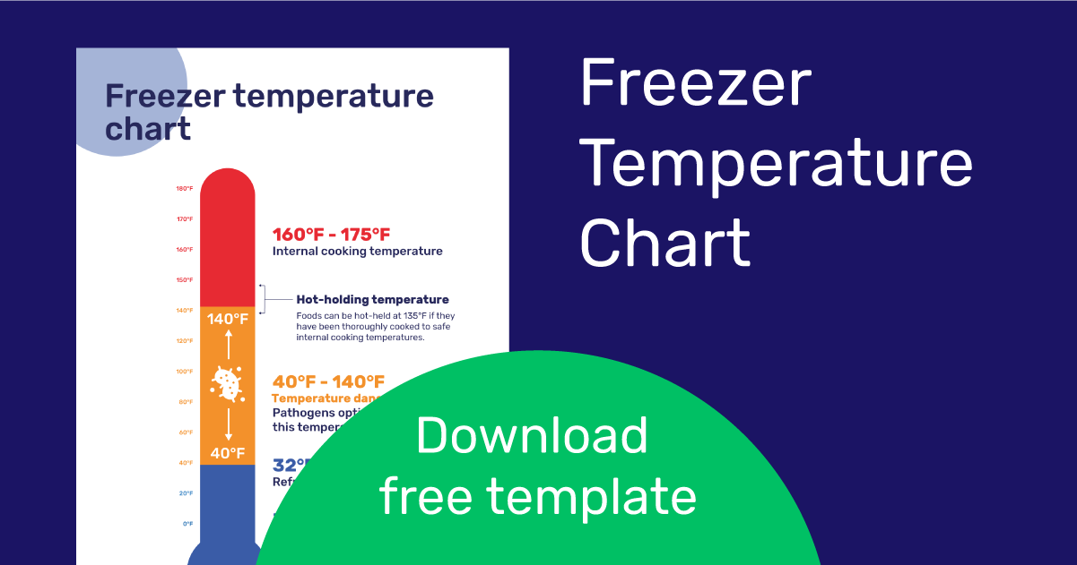 What Temperature to Freeze