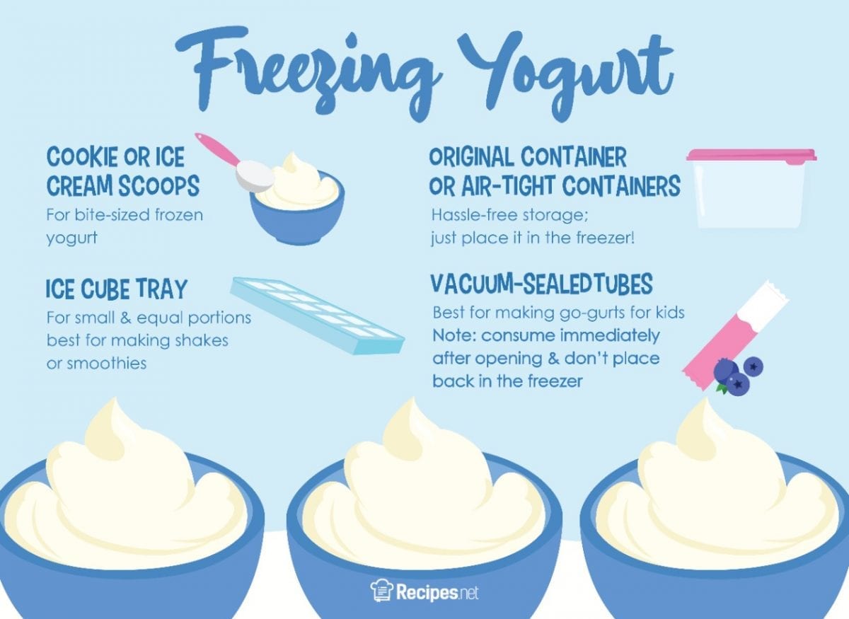 Can You Freeze Yogurt to Make Frozen Yogurt