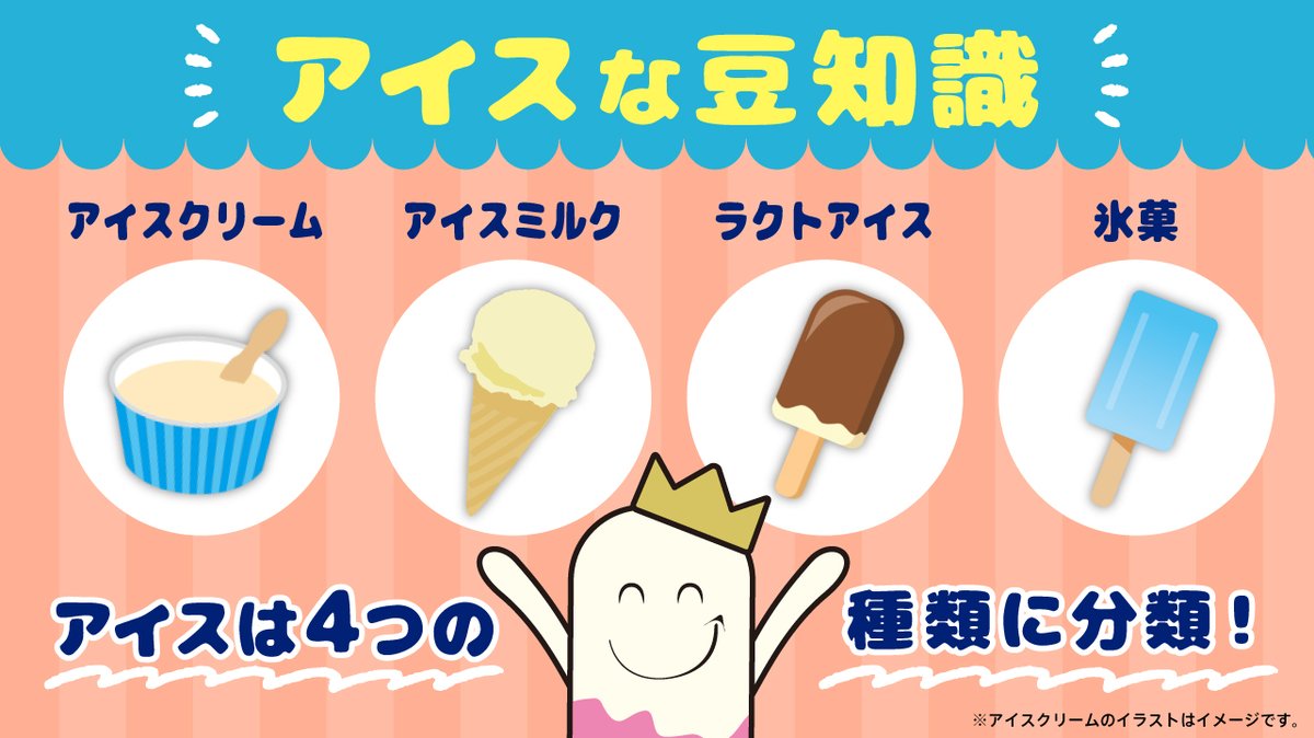 アイスクリームとアイスミルクの違いは？成分・カロリーと健康の真相