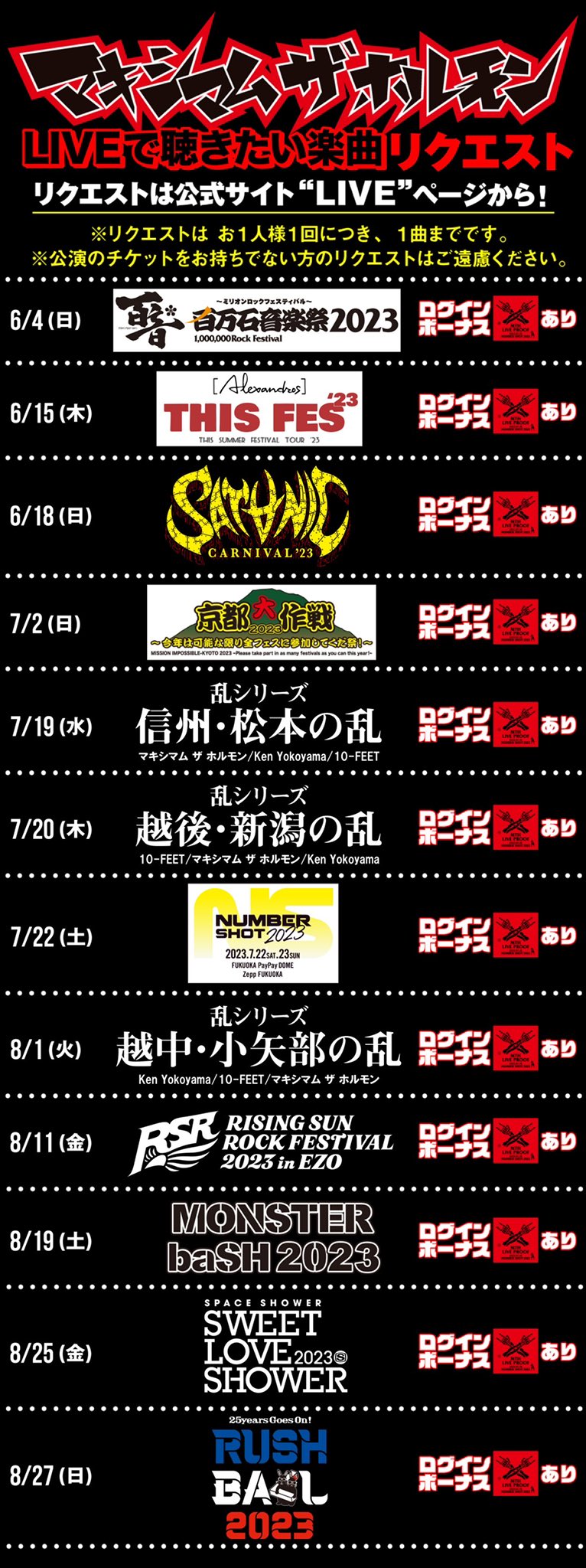 マキシマム ザ ホルモンのセトリ完全解説！2026年最新と定番曲