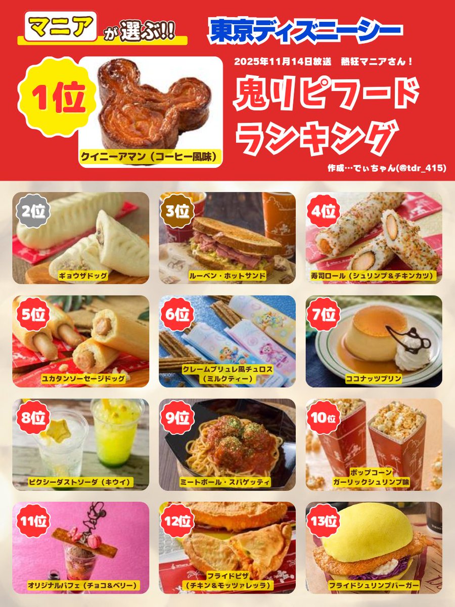 2026年ディズニーシー最新グルメ攻略！絶品食べ歩きから穴場まで徹底解説