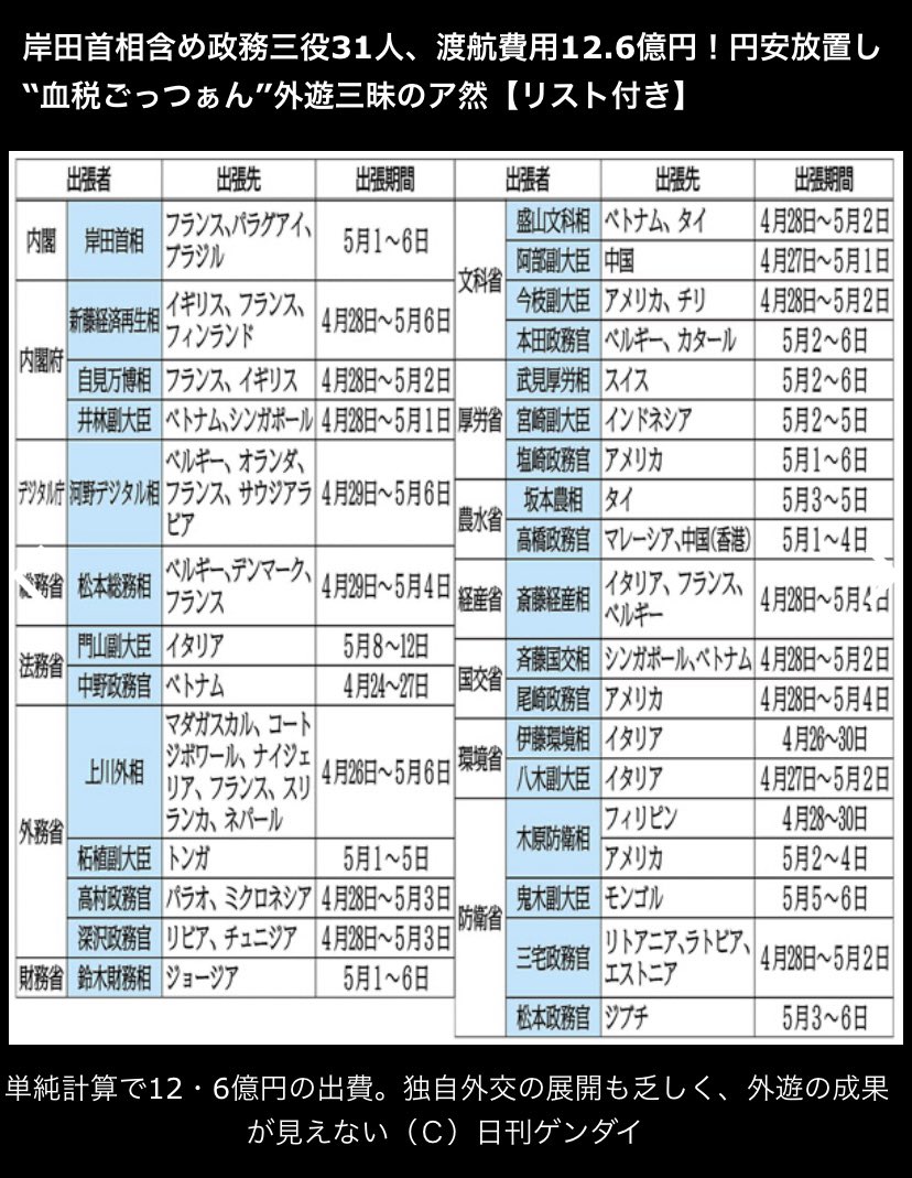 政治家の「氷代」とは？餅代との違いや金額相場・裏金疑惑の真相を徹底解説