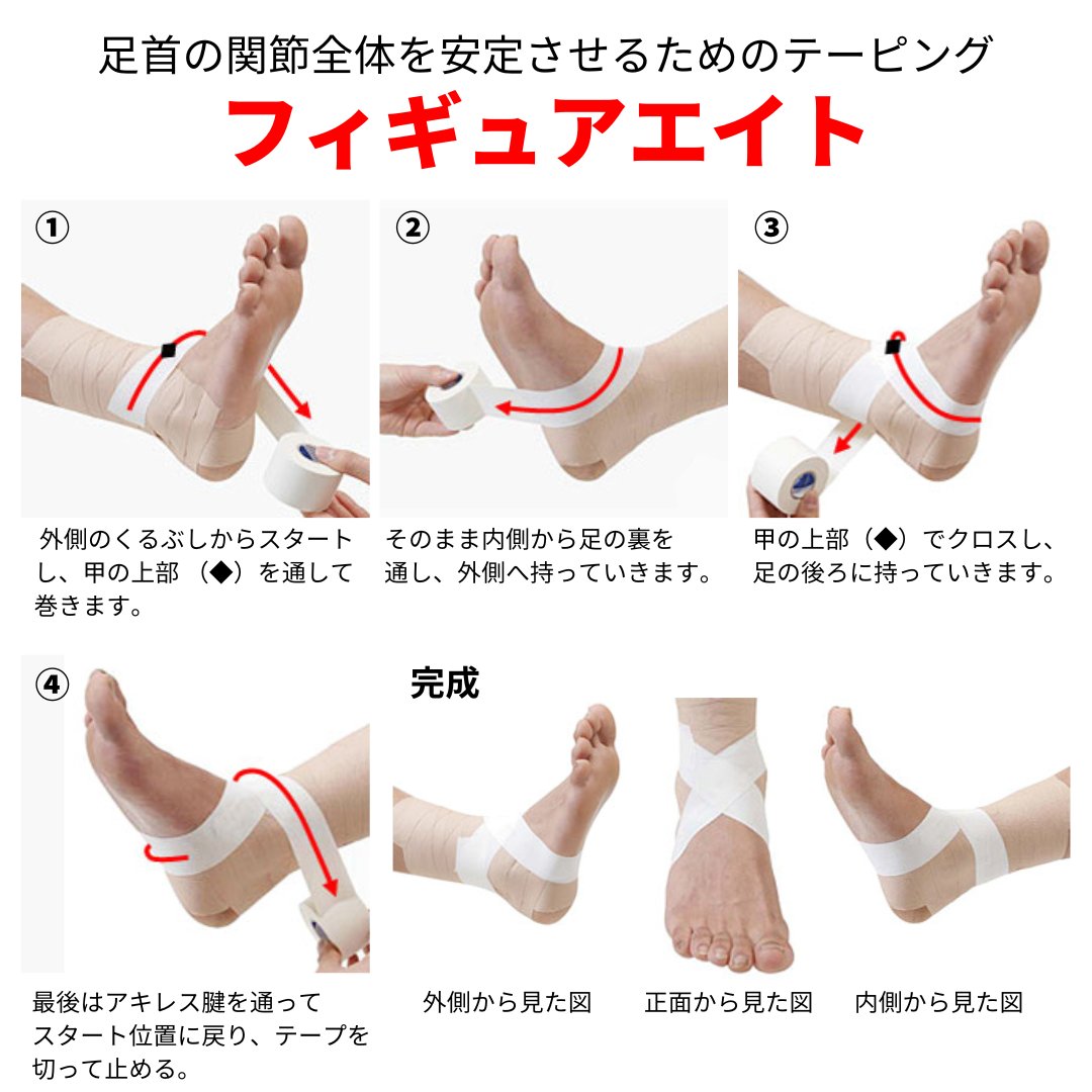 捻挫のテーピング巻き方完全ガイド｜足首を一人で正しく固定する技術