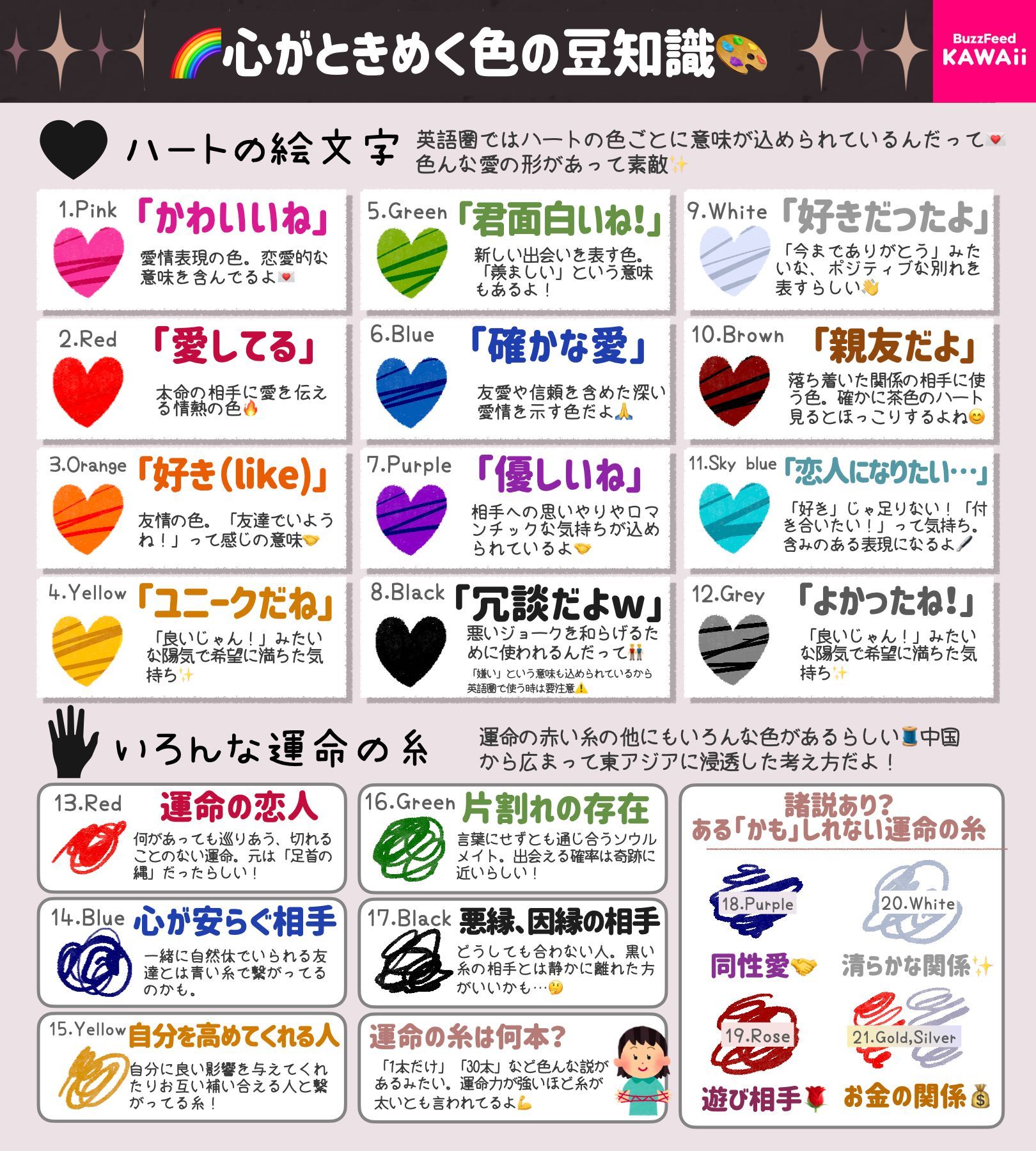 Lineの赤いハートの意味は脈あり？男女の心理と色別の真相を徹底検証