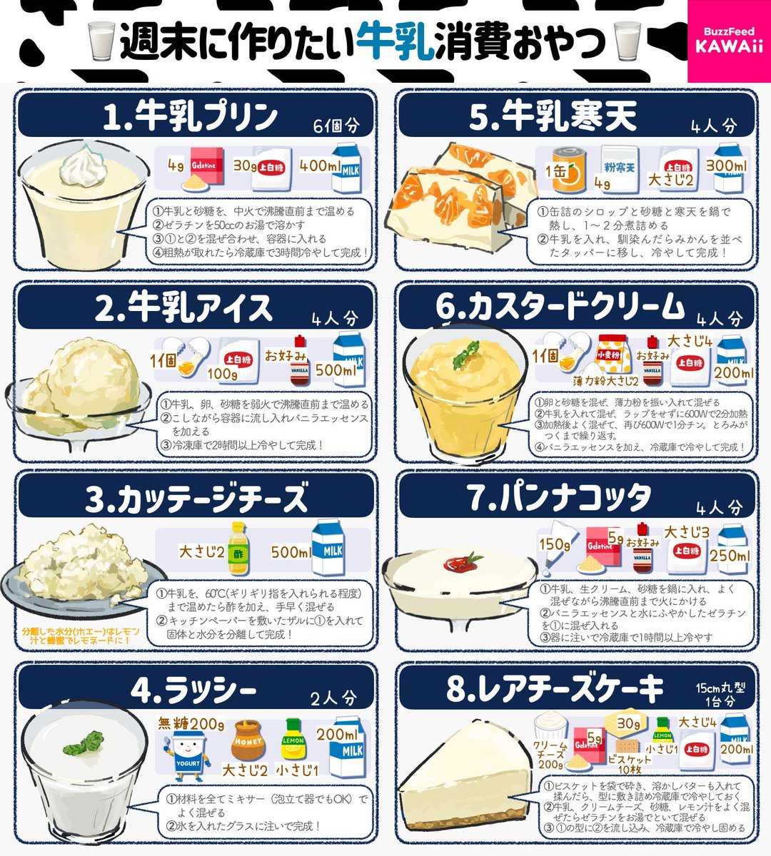 賞味期限寸前でも安心！1L牛乳を美味しく使い切る大量消費レシピ決定版