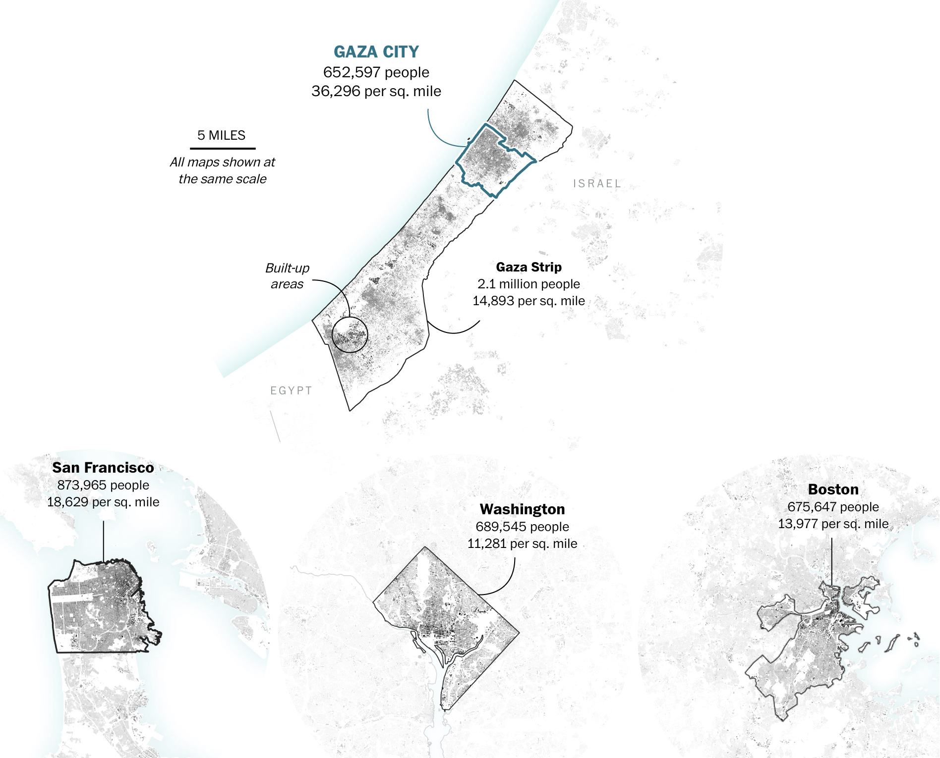 How Big Is Gaza City