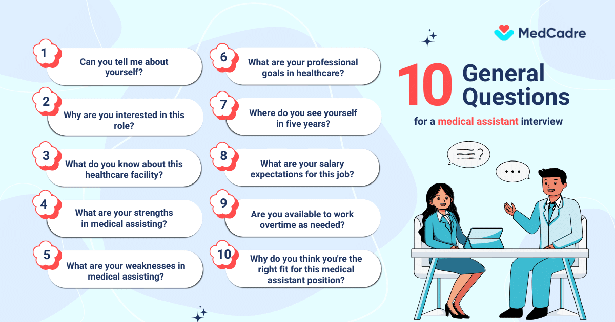 Interview Questions for the Medical Field