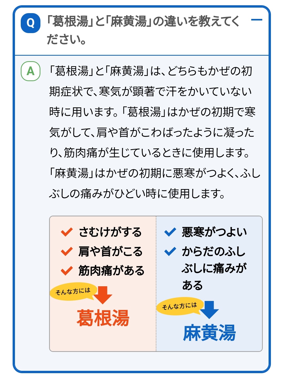 麻黄湯と葛根湯の違いを医師が解説！風邪・インフル時の正しい選び方