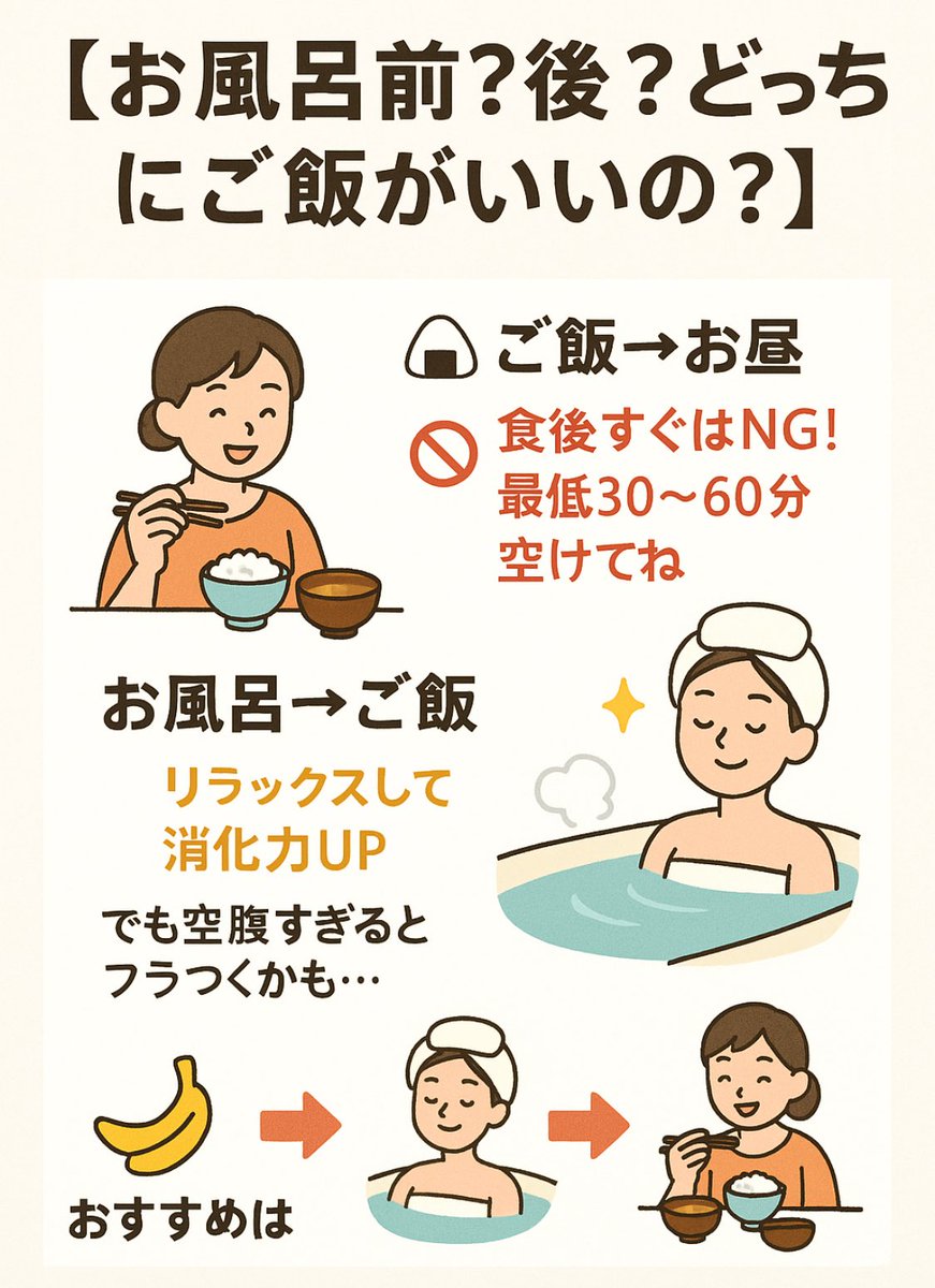 食後すぐの風呂は本当に危険？消化不良を防ぐ理想のタイミングと新常識