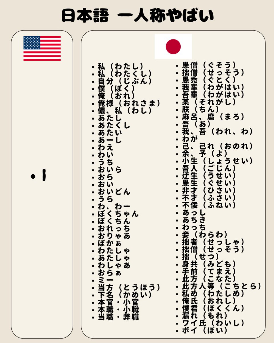 妾の英語表現完全ガイド｜MistressとConcubineの違いと使い分け