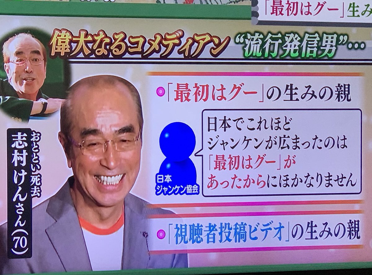 「最初はグー」考案者は志村けん！全員集合の飲み会が生んだ誕生秘話