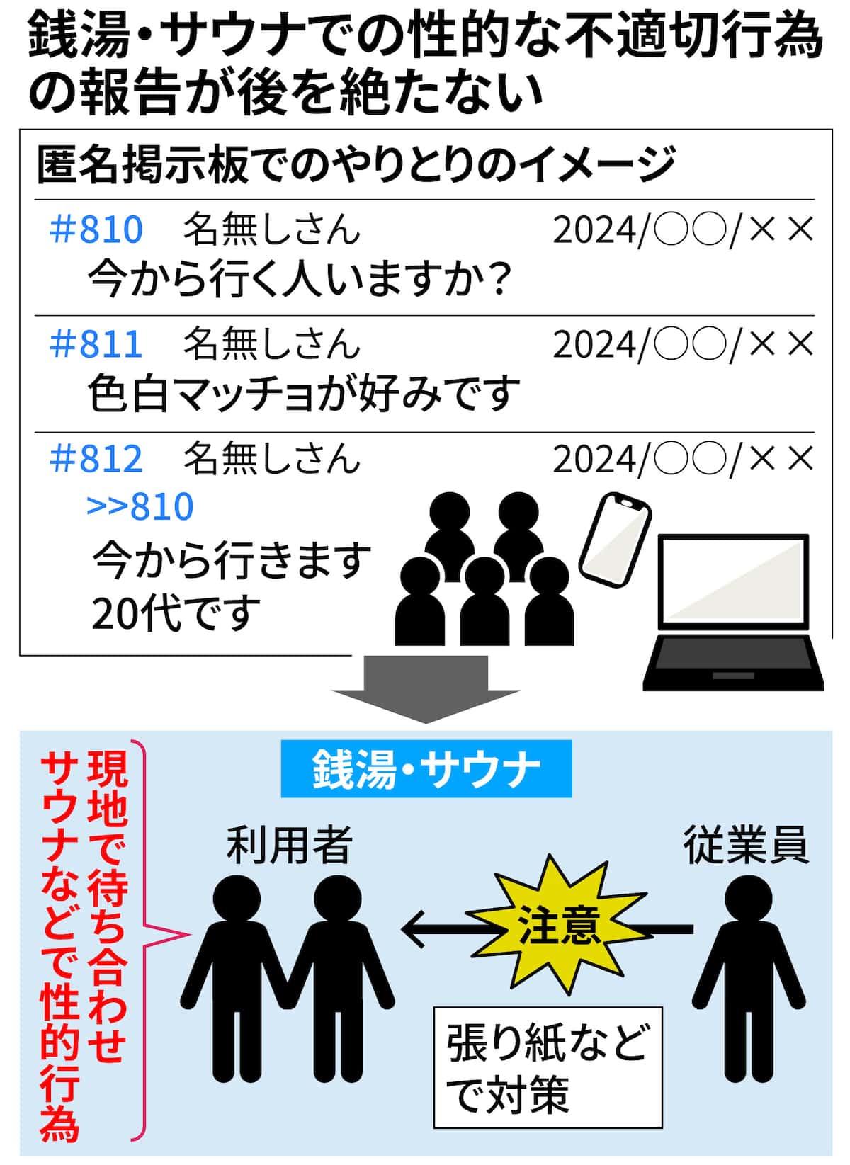 話題の発展場とはどんな場所？暗黙のルールと法的リスクの真相を徹底解説