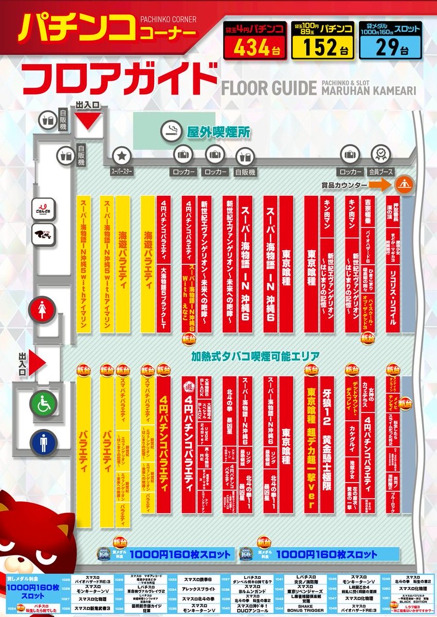 マルハン亀有店の出玉と評判の真相！特定日と抽選攻略を徹底取材