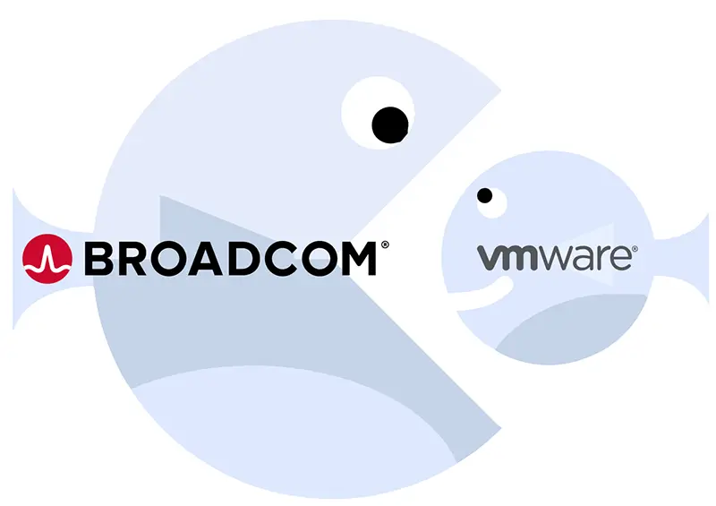 Vmware Bought by Broadcom