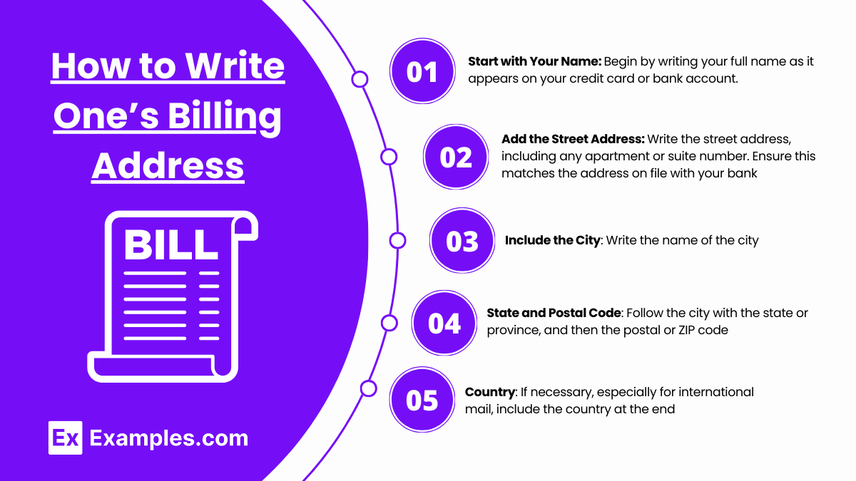 How Do I Know My Billing Address