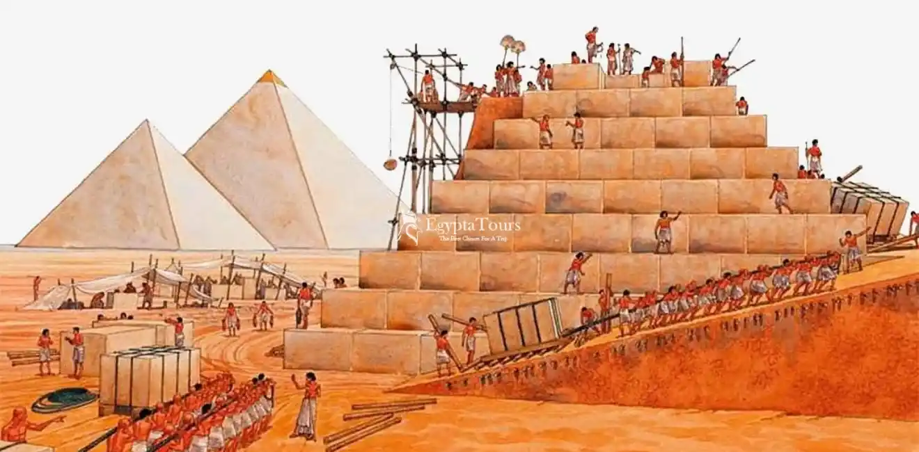 When Were the Pyramids of Giza Made