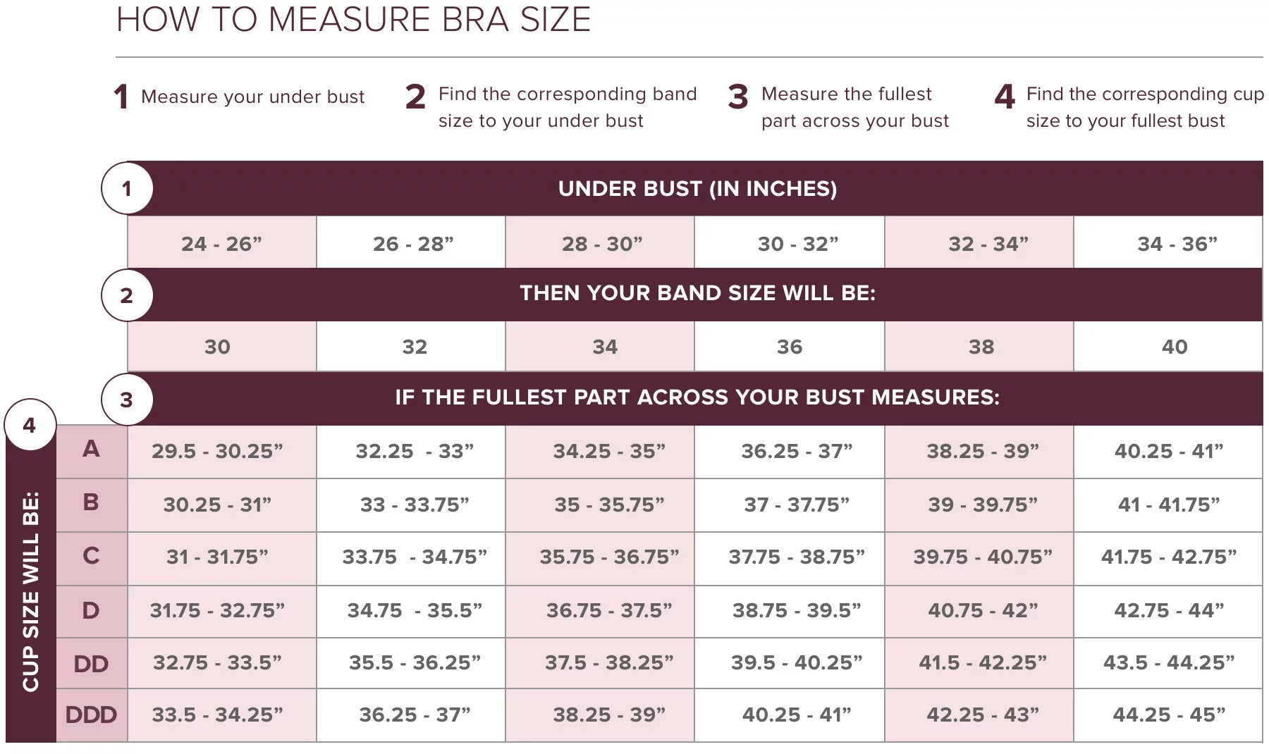 Expert Advice on How to Find My Bra Size Without Going to a Store