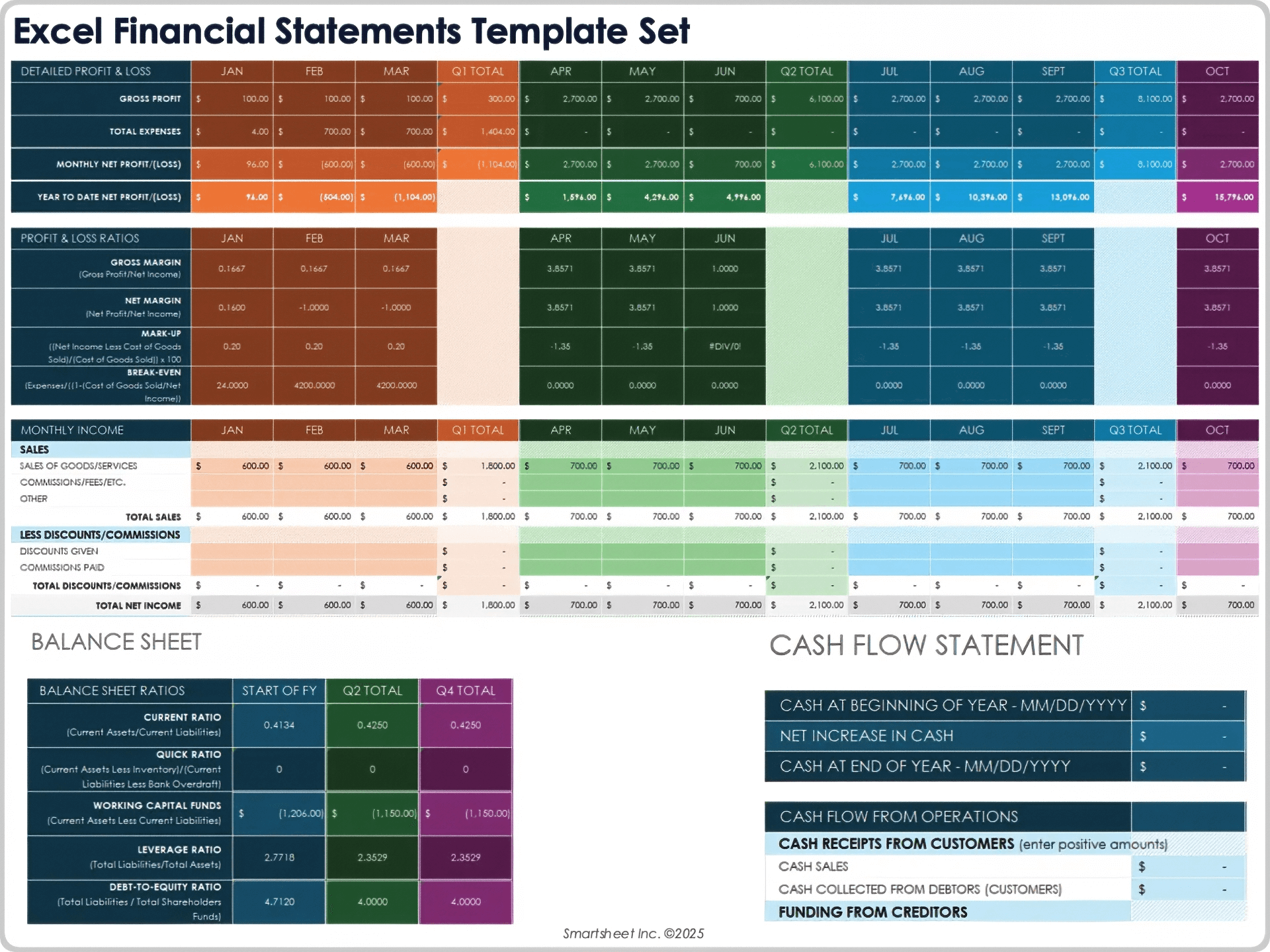 Excel Templates for Financial Statements