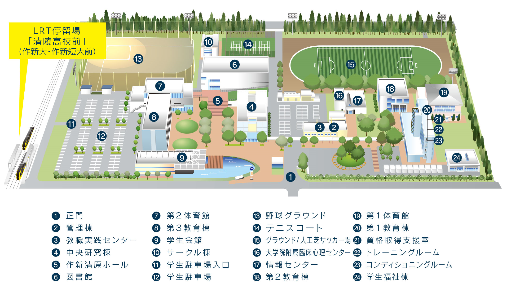 作新学院大学はやばい？Fランの真相とリアルな評判・就職実績を徹底検証