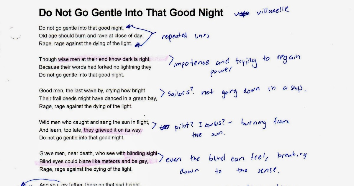 Do Not Go Gentle into That Good Night Poem Analysis