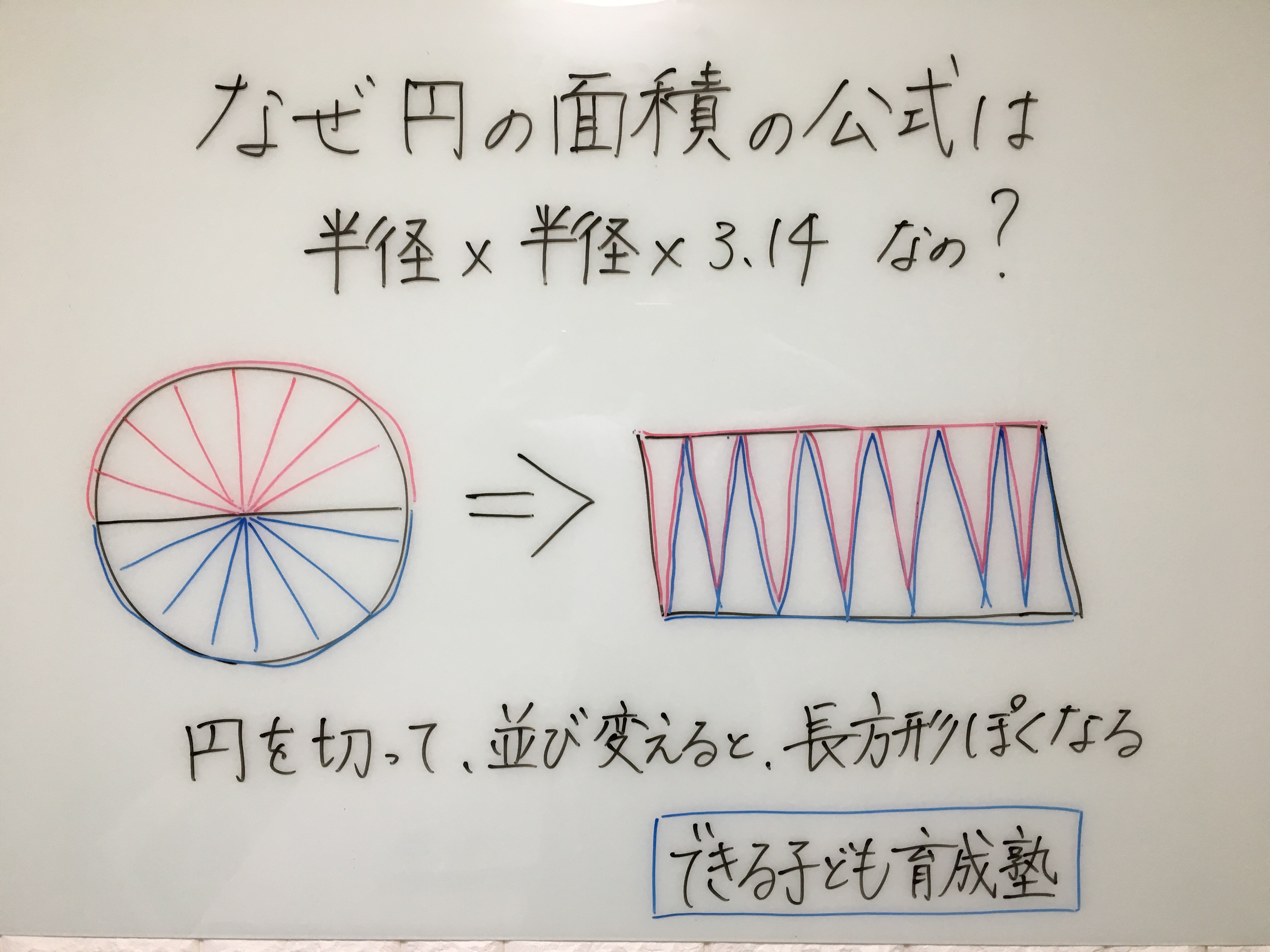 円の面積の求め方を完全図解！なぜ半径×半径×3.14なのか公式の真相