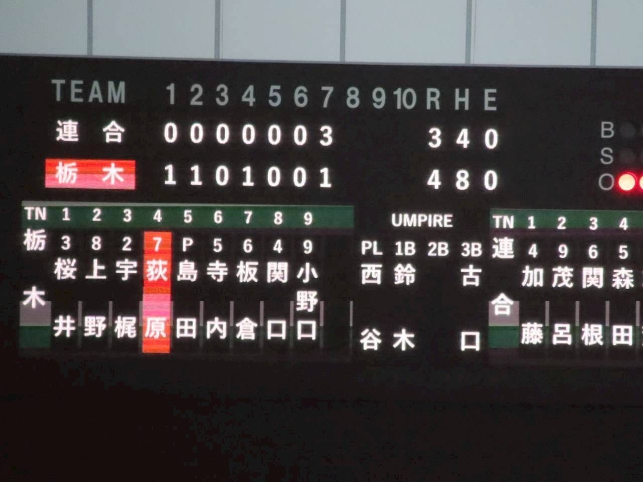 栃木県高校野球掲示板の噂と真実｜作新・白鴎・国学院の2026戦力