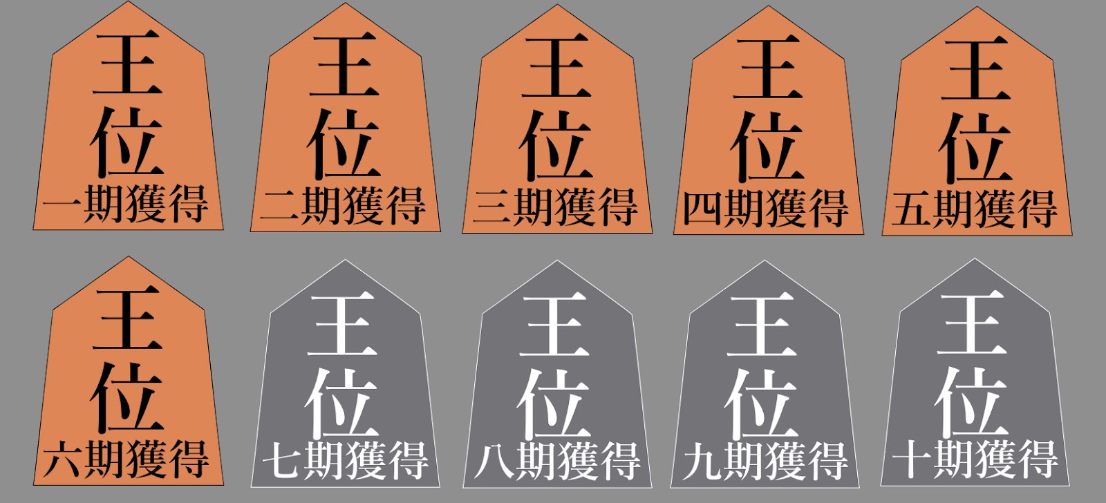 【2026最新】将棋対局予定と注目カード｜藤井聡太の次回日程と中継網羅