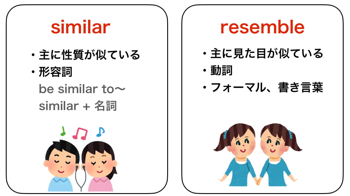 似ている」を英語でどう言う？Look LikeやSimilarの使い分けを徹底解説！