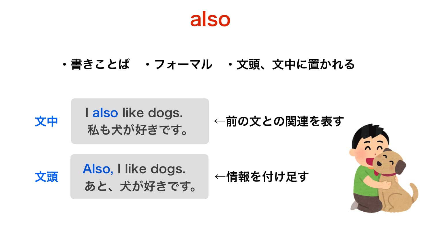英語「And Also」の意味とニュアンス｜二重表現の真実と正しい使い方