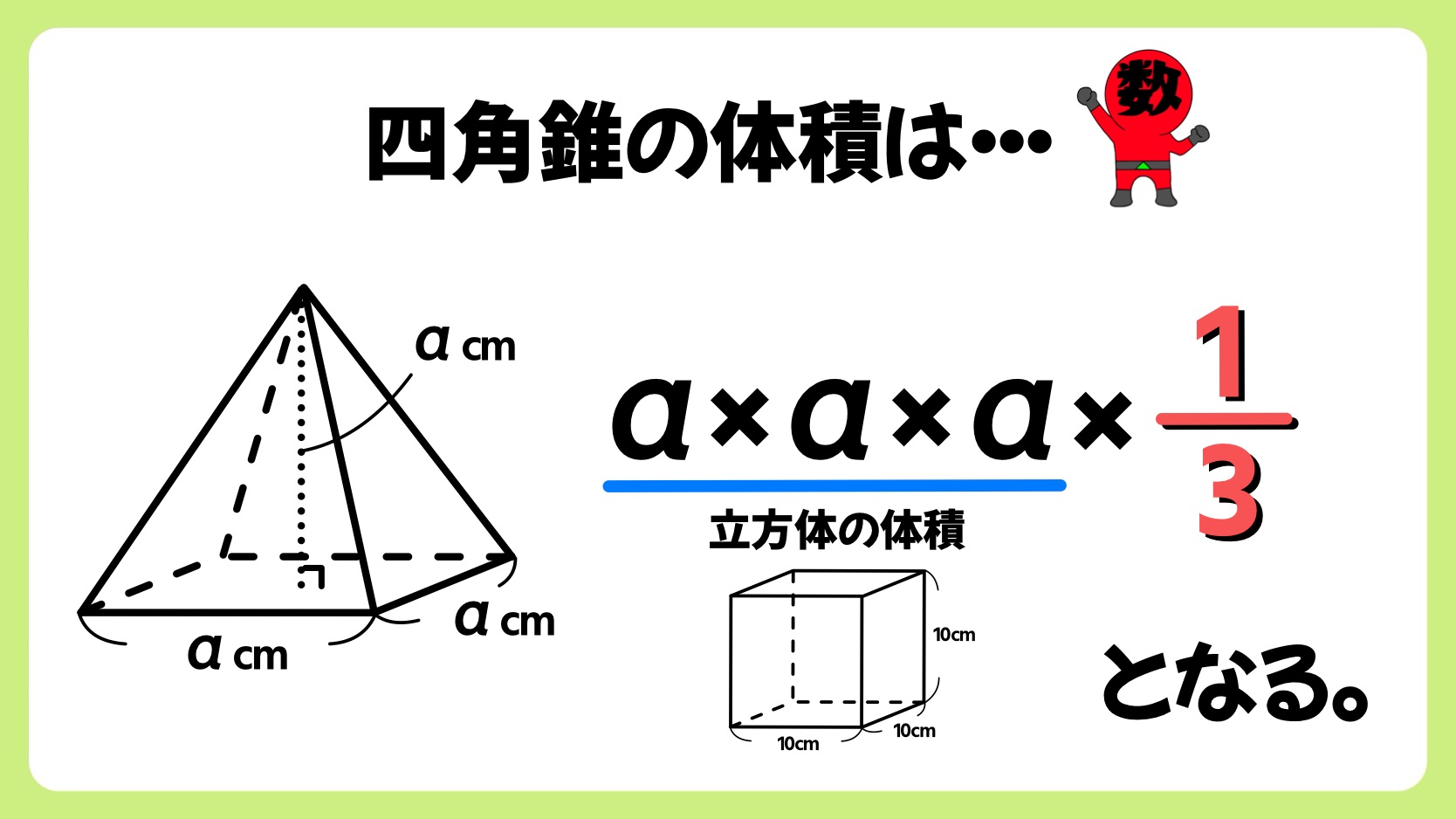 四角錐の体積の求め方：「1/3を掛ける理由」を図解でスッキリ解説