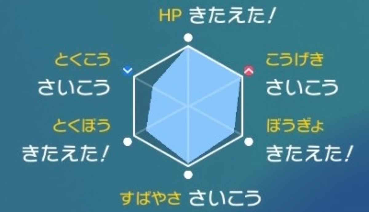 ポケモン6Vの見分け方完全解説｜Svジャッジ解放と理想個体判定