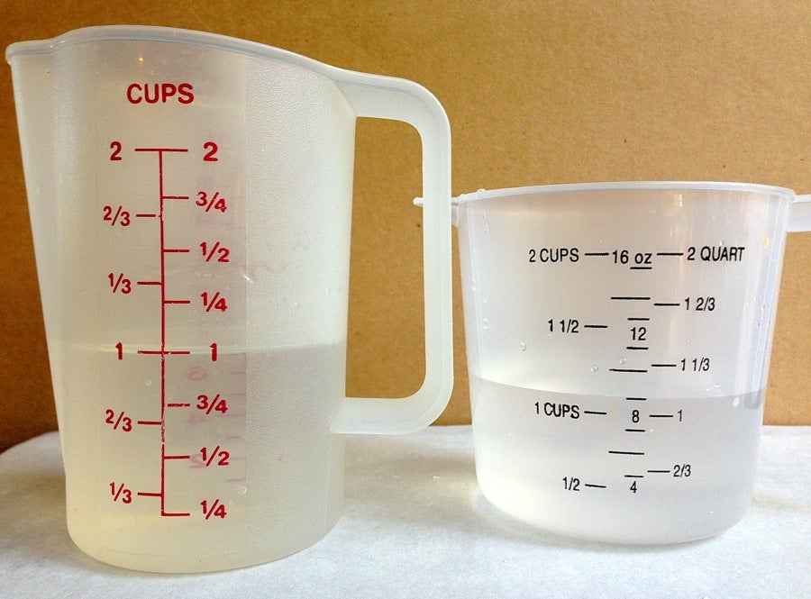 How to Measure 2/3 Cup Without a Measuring Cup