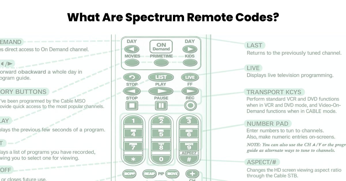 Spectrum Guide Remote Codes