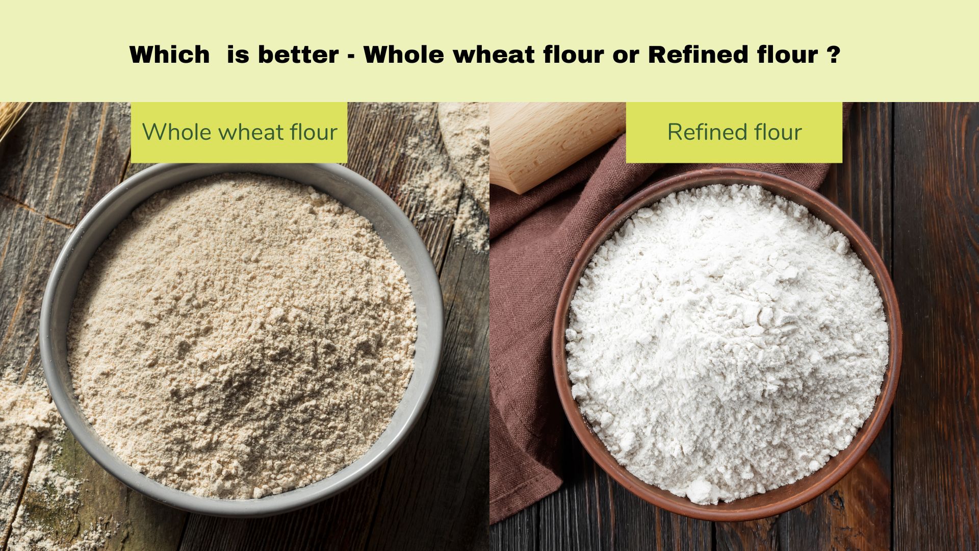 Difference Between All Purpose Flour and Wheat Flour