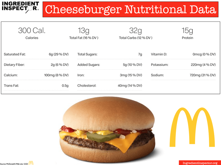 How Much Beef in a Mcdonald's Burger