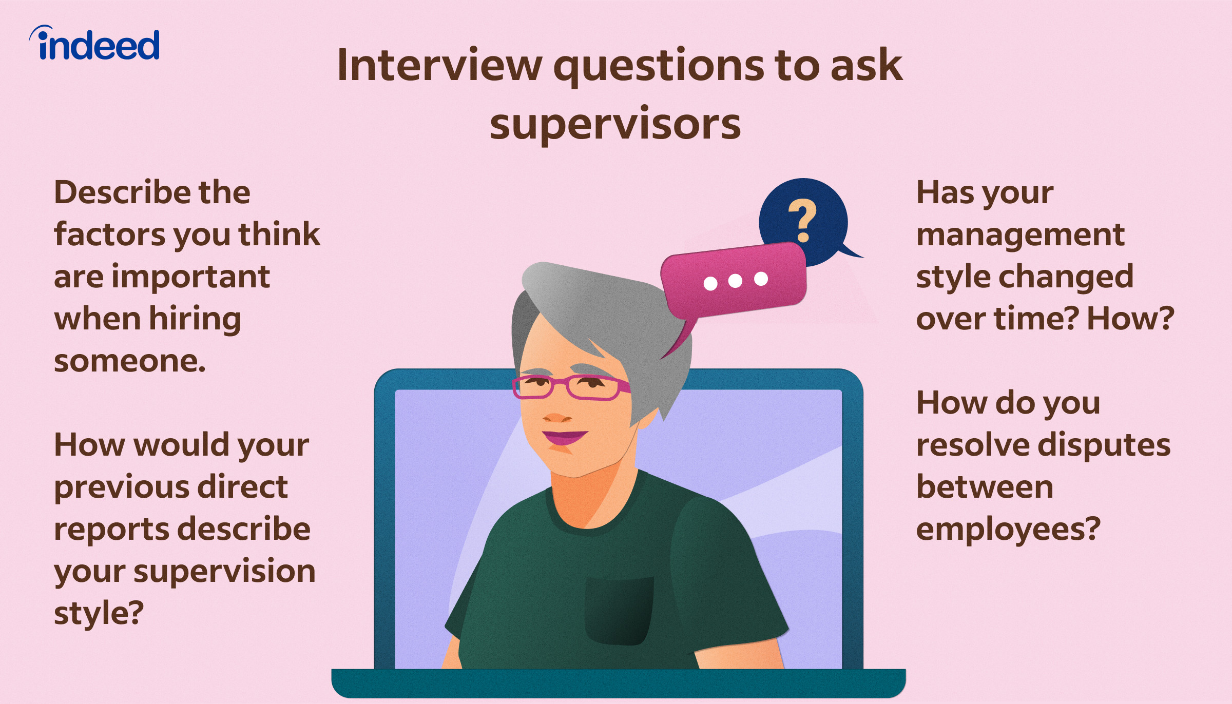 Questions to Ask for Supervisor Interview